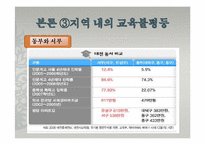 [사회불평등]교육 불평등의 실태와 해결방안-지역을 중심으로(서울, 대구, 대전)-12