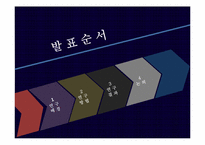 [심리학]자기통제 요인 검사-2