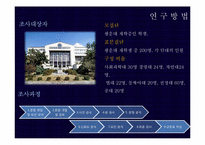 [심리학]자기통제 요인 검사-4