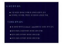 [심리학]자기통제 요인 검사-10