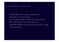 [심리학]자기통제 요인 검사-20