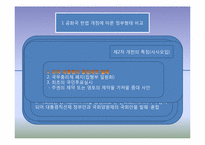 [한국정부론]대한민국의 시작-제1공화국-11