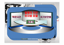 [한국정부론]대한민국의 시작-제1공화국-14