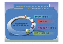 [한국정부론]대한민국의 시작-제1공화국-17
