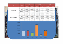 [한국정부론]대한민국의 시작-제1공화국-19