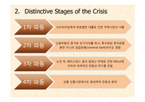 [위험관리]세계금융위기(미국 서브프라임 중심)-7