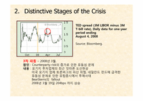 [위험관리]세계금융위기(미국 서브프라임 중심)-11