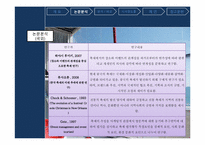 [관광학]부산국제영화제 발전 방향에 대한 제언(깐느영화제와 비교)-5