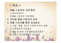 [디지털경제]디지털경제관련 사례연구(엡스토어)-2