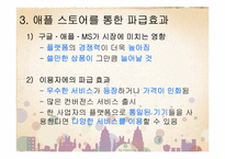 [디지털경제]디지털경제관련 사례연구(엡스토어)-6
