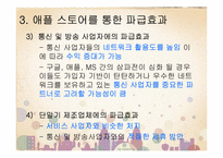 [디지털경제]디지털경제관련 사례연구(엡스토어)-7