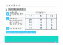 [정보산업론]영화산업조사 분석-17