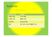 [사회복지]경기도 무한돌봄센터 홍보 전략-6
