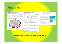 [사회복지]경기도 무한돌봄센터 홍보 전략-7