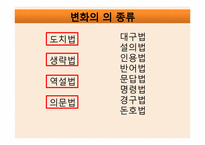 [광고와언어]광고 영상의 수사법 사용-2
