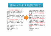 [광고와언어]광고 영상의 수사법 사용-8