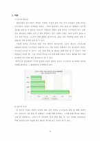 [범죄심리]외국인 근로자에 대한 폭력행동 조사 및 대처방안-3