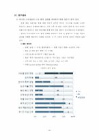 [범죄심리]외국인 근로자에 대한 폭력행동 조사 및 대처방안-14