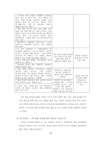 [범죄심리]외국인 근로자에 대한 폭력행동 조사 및 대처방안-19