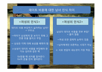 [현대사회연애]20대 연애방식-12