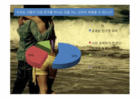 [현대사회연애]20대 연애방식-17