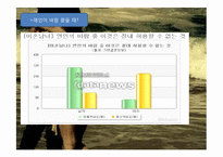 [현대사회연애]20대 연애방식-18