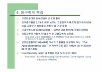 [보건사회]스웨덴의 보건의료제도-5