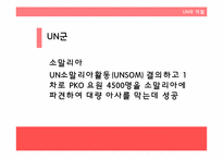[문화인류학]아프리카 `르완다 내전`에 대하여(후투족과 투치족의 갈등)-13