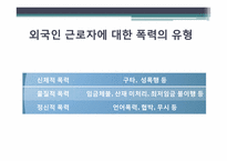 [범죄심리]외국인 근로자에 대한 폭력행동 조사 및 대처방안-10