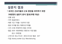 [범죄심리]외국인 근로자에 대한 폭력행동 조사 및 대처방안-15