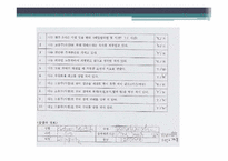 [범죄심리]외국인 근로자에 대한 폭력행동 조사 및 대처방안-16