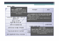 [범죄심리]외국인 근로자에 대한 폭력행동 조사 및 대처방안-20