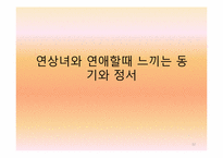 연상녀 연하남의 연애 동기와 정서에 대한 연구-12