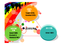 [평생교육]성인학습 및 상담론-3