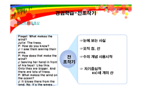 [평생교육]성인학습 및 상담론-20