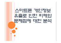 [스마트폰]스마트폰 개인정보 유출로 인한 피해와 문제점에 대한 분석 PPT자료-1