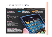 [스마트폰]스마트폰 개인정보 유출로 인한 피해와 문제점에 대한 분석 PPT자료-3