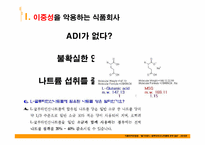 [기초영양학]MSG에 대한 논란-11