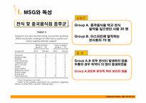 [기초영양학]MSG에 대한 논란-17