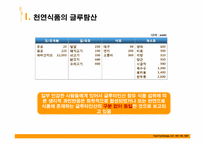 [기초영양학]MSG에 대한 논란-18