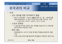 [스포츠]국내 테니스 문제점 및 해결방안-7