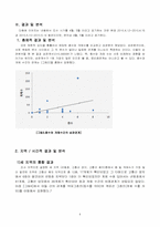 [생물학]장소, 유인 물질, 환경에 따른 생물상 조사-6