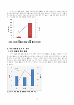 [생물학]장소, 유인 물질, 환경에 따른 생물상 조사-10