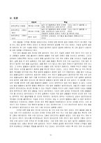 [생물학]장소, 유인 물질, 환경에 따른 생물상 조사-15