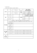 [생물학]장소, 유인 물질, 환경에 따른 생물상 조사-20