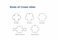[공업유기화학]Crown ethers application(영문)-5