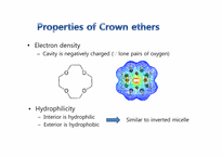 [공업유기화학]Crown ethers application(영문)-7