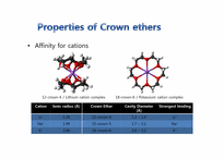 [공업유기화학]Crown ethers application(영문)-8