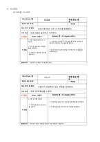 [프로그래밍]국민은행 안드로이드 기반의 E-coupon활성화 종합설계 보고서-6