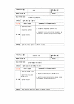 [프로그래밍]국민은행 안드로이드 기반의 E-coupon활성화 종합설계 보고서-7